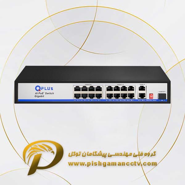 دوربین مداربسته - 80 پیشگامان